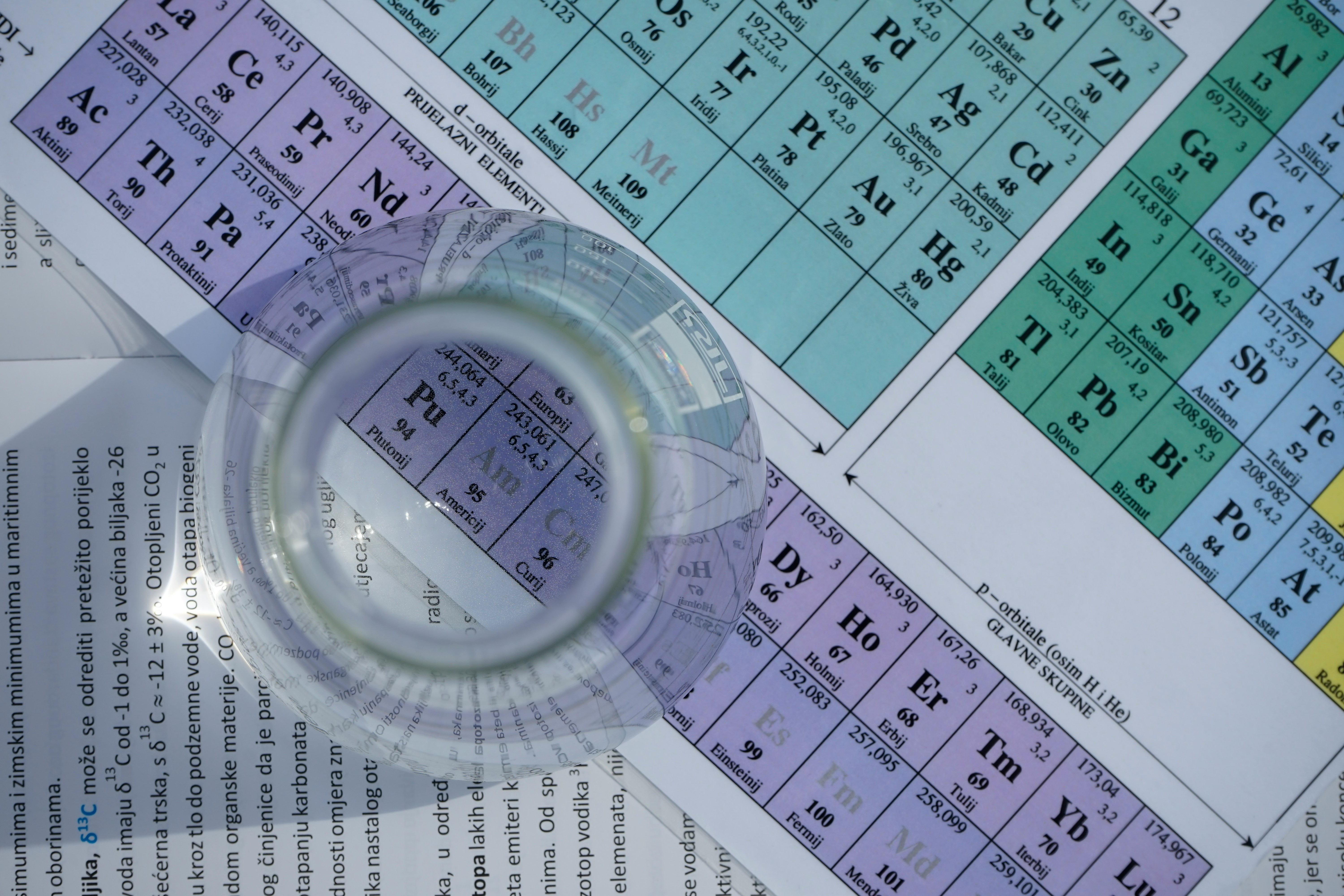 IGCSE Chemistry tutoring — Cambridge and Edexcel International specialists at Nexus Academy